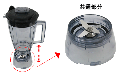 旭株式会社 スーパーブレンダー