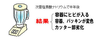 旭株式会社 スーパーブレンダー 旭株式会社 スーパーブレンダー