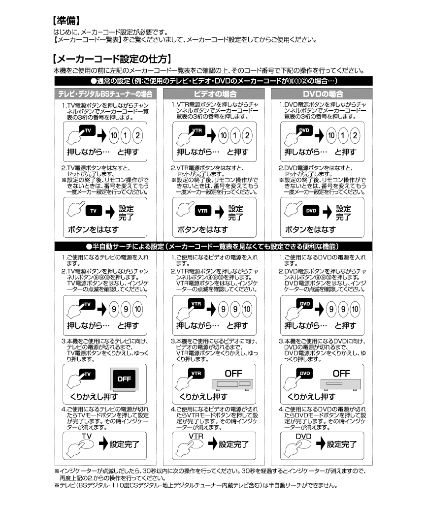 ATV-103 タッテるリモコン3