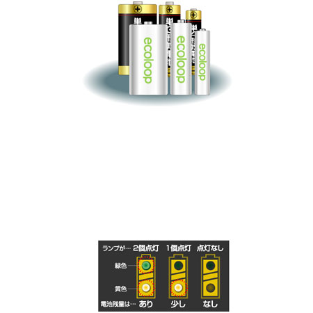 スマイルキッズ商品 充電池チェッカー