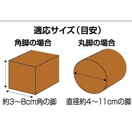 スマイルキッズ商品 キズつきにくいテーブル脚カバー