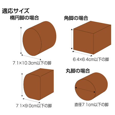 スマイルキッズ商品 こたつの高さをあげる足