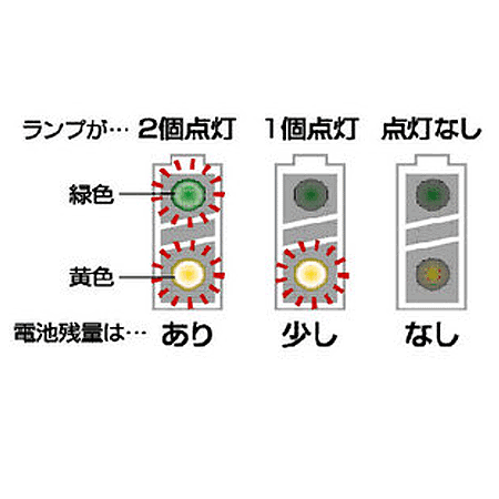 スマイルキッズ商品 コイン電池が測れる電池チェッカー ADC-10